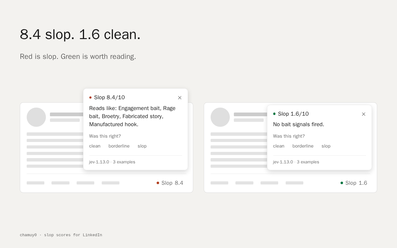 Two LinkedIn posts side by side: one scored 8.4 slop with its signal breakdown open, one scored 1.6 clean.